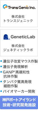 株式会社トランスジェニック